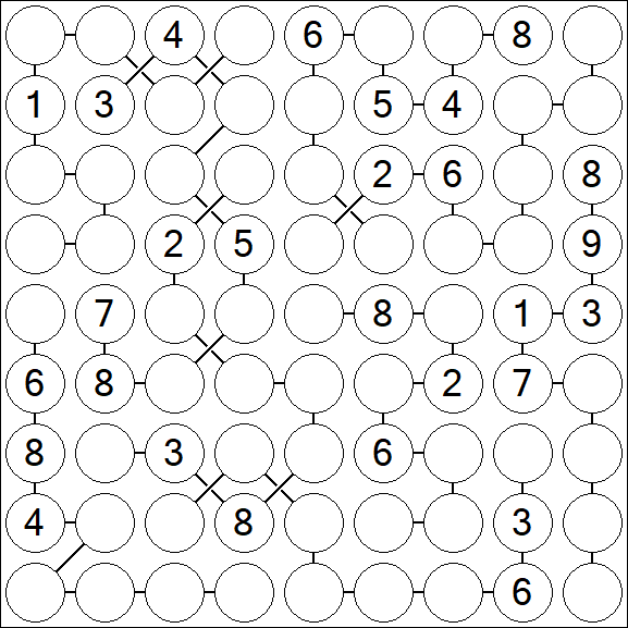 Chain Sudoku - Difícil