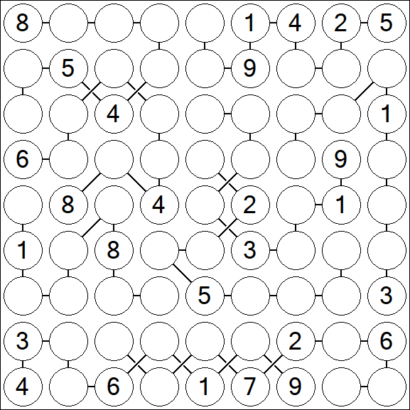 Chain Sudoku - Schwierig
