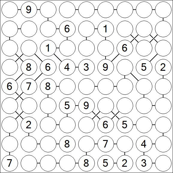 Chain Sudoku - Schwierig