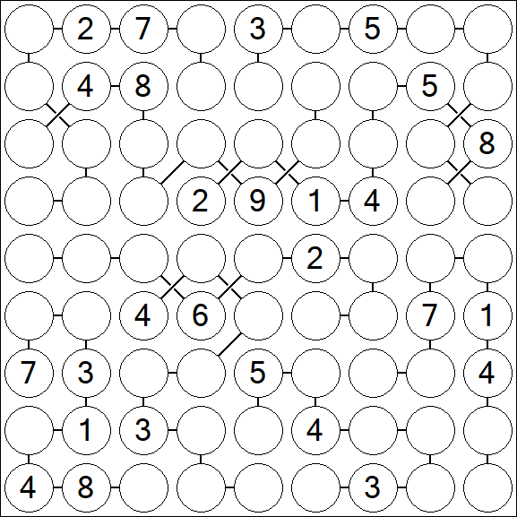 Chain Sudoku - Schwierig