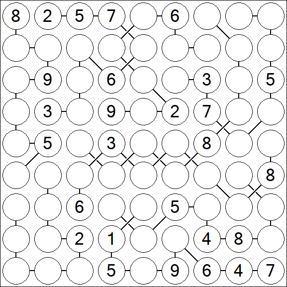 Chain Sudoku - Schwierig