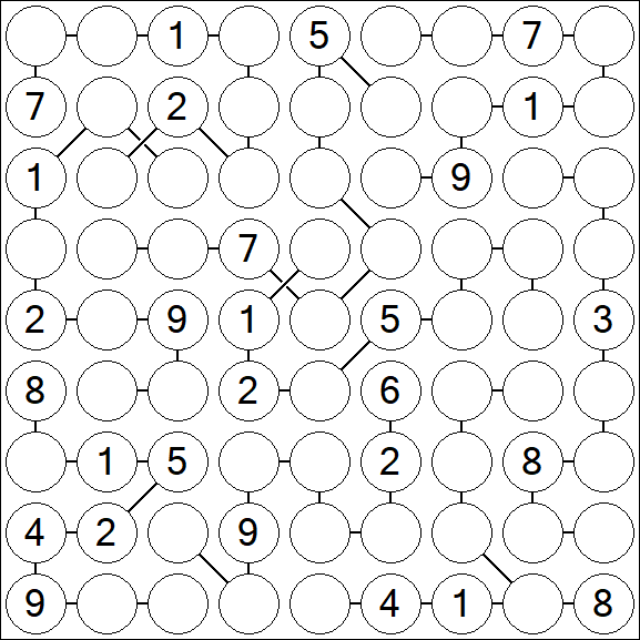 Chain Sudoku - Schwierig