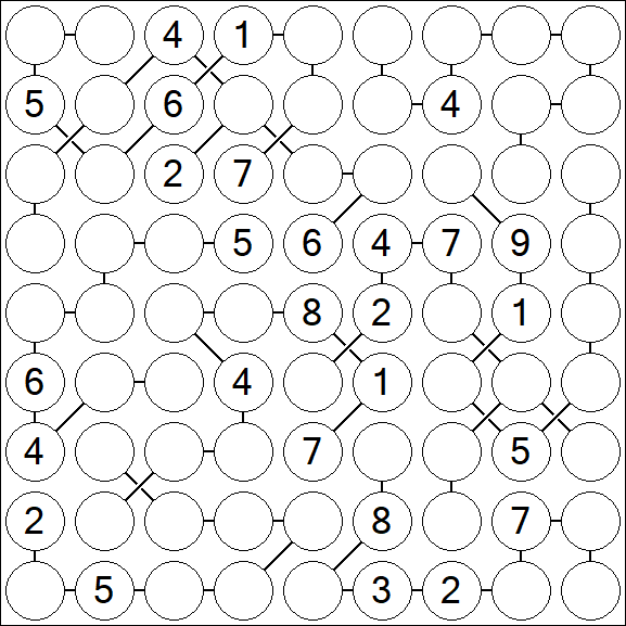 Chain Sudoku - Schwierig