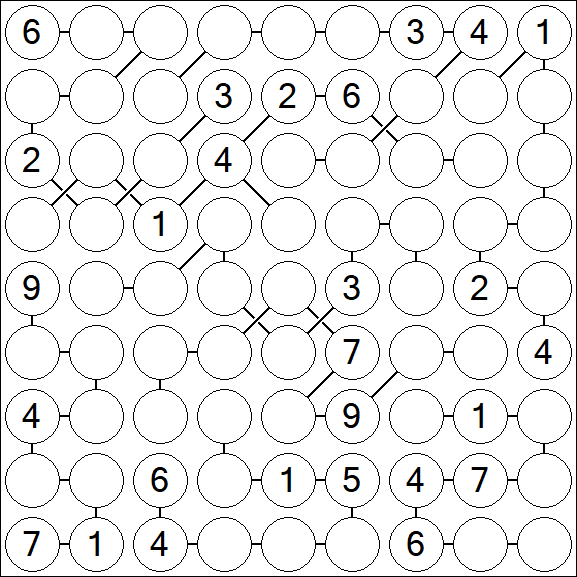 Chain Sudoku - Schwierig