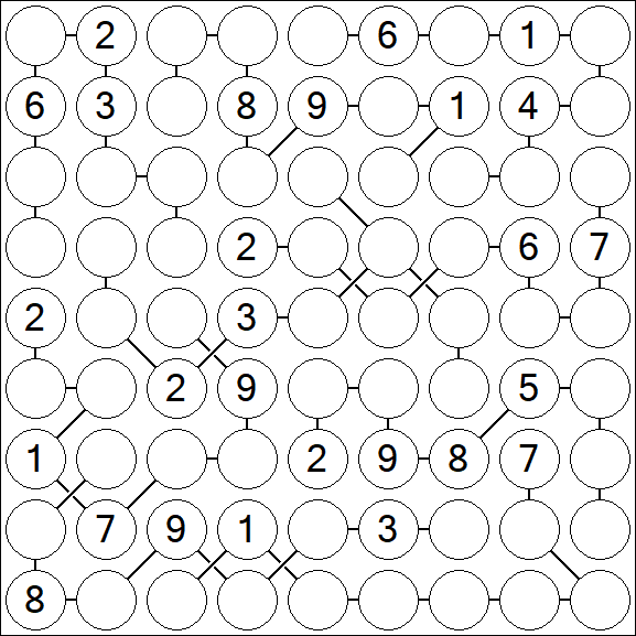 Chain Sudoku - Schwierig