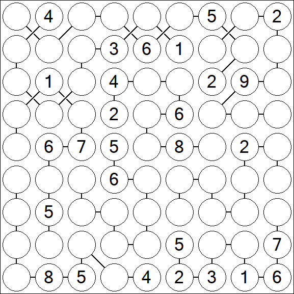 Chain Sudoku - Schwierig