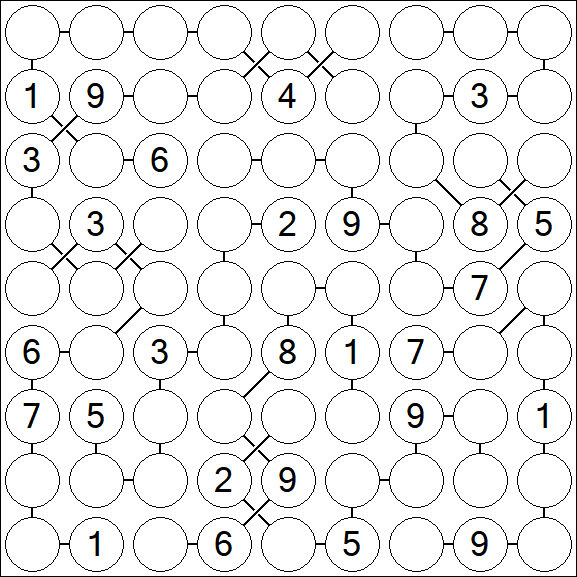 Chain Sudoku - Schwierig