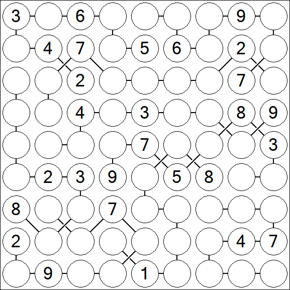 Chain Sudoku - Schwierig