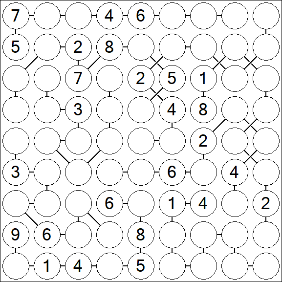 Chain Sudoku - Schwierig