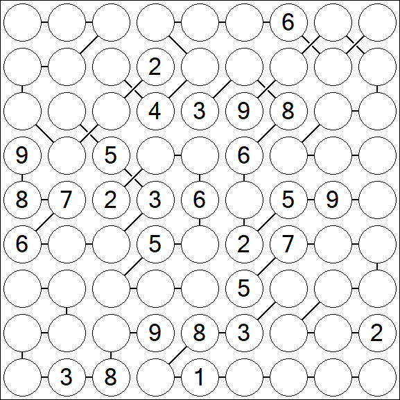 Chain Sudoku - Schwierig