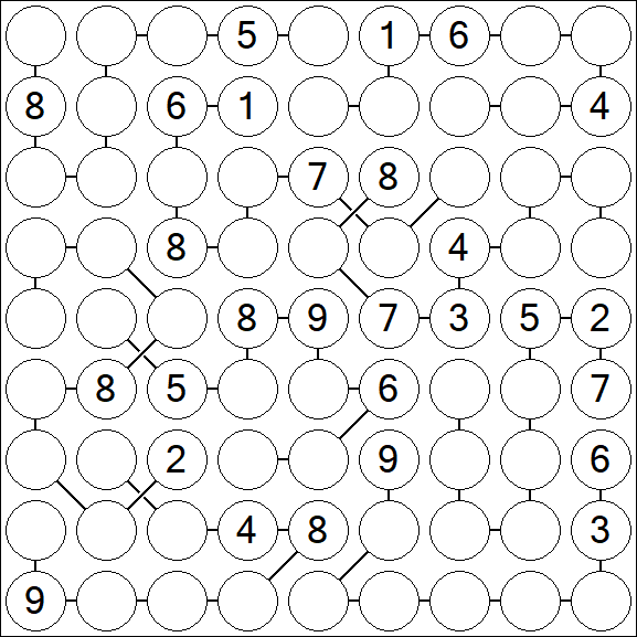 Chain Sudoku - Schwierig