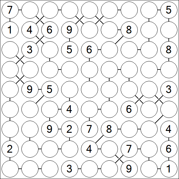 Chain Sudoku - Difícil
