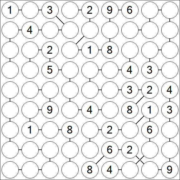 Chain Sudoku - Difícil