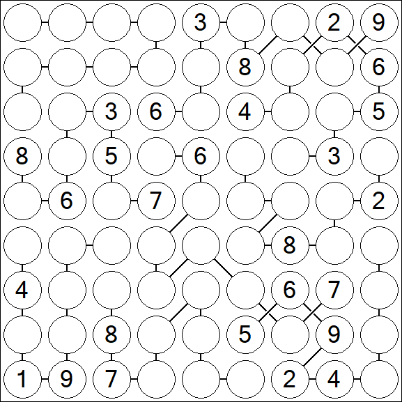 Chain Sudoku - Difícil