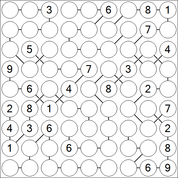 Chain Sudoku - Schwierig