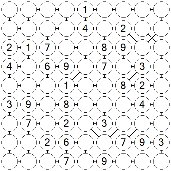 Chain Sudoku - Schwierig