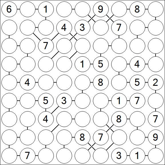 Chain Sudoku - Schwierig