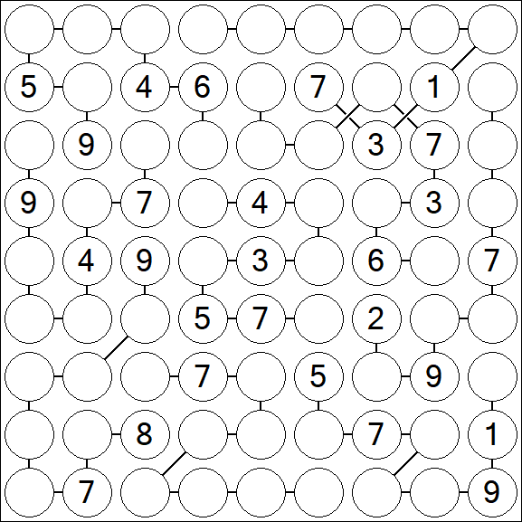 Chain Sudoku - Schwierig