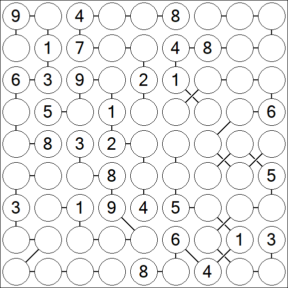 Chain Sudoku - Schwierig