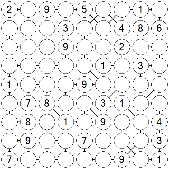 Chain Sudoku - Schwierig