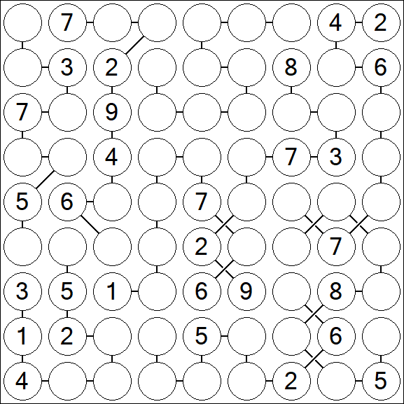 Chain Sudoku - Schwierig