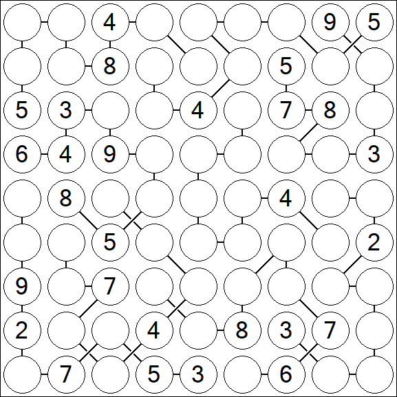 Chain Sudoku - Difícil