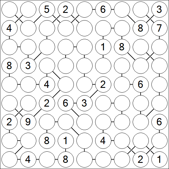 Chain Sudoku - Difícil