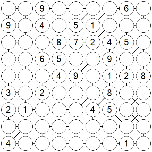 Chain Sudoku - Difícil