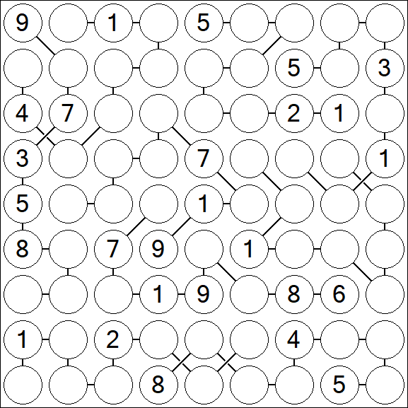 Chain Sudoku - Difícil