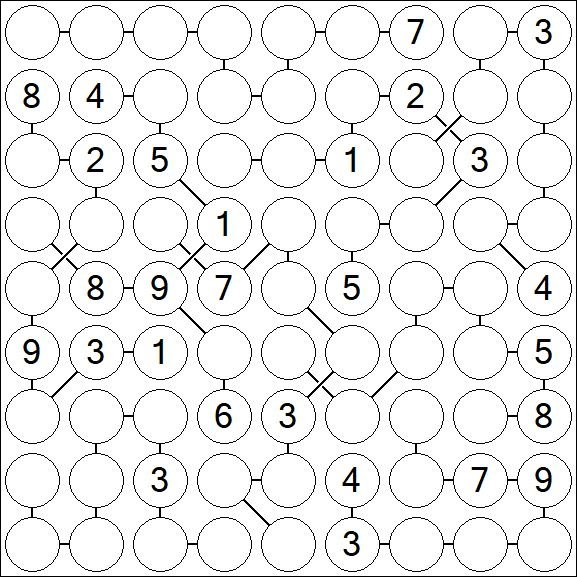 Chain Sudoku - Schwierig