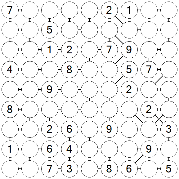 Chain Sudoku - Schwierig