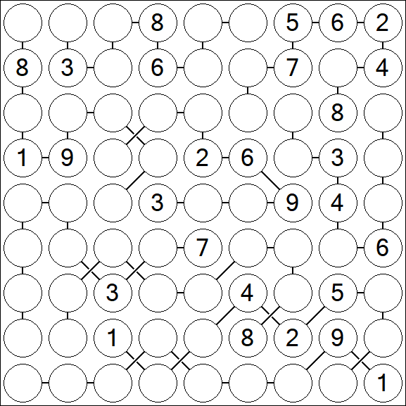 Chain Sudoku - Schwierig