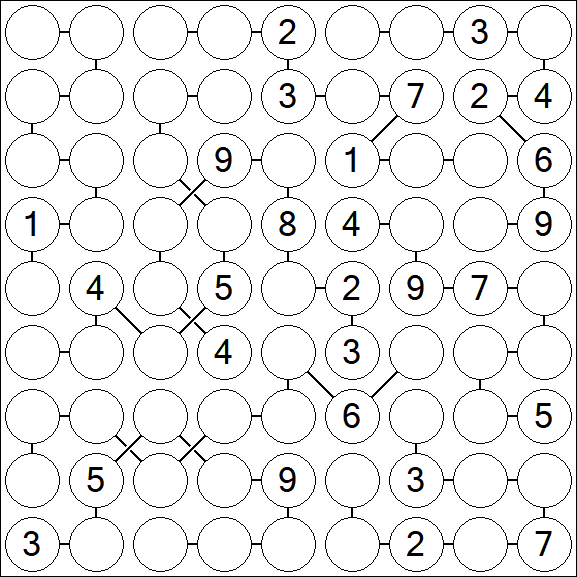 Chain Sudoku - Schwierig