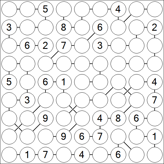 Chain Sudoku - Schwierig