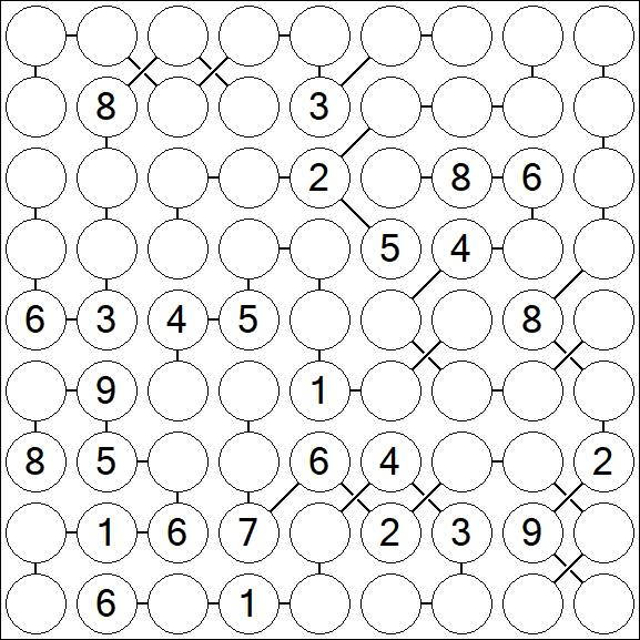Chain Sudoku - Schwierig