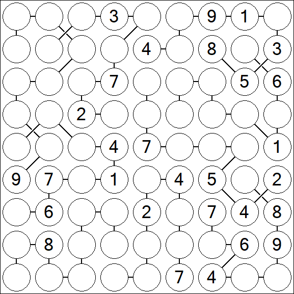 Chain Sudoku - Schwierig