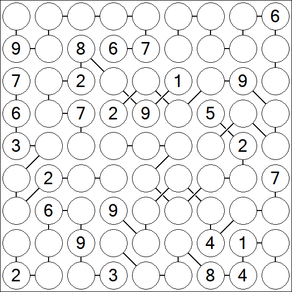 Chain Sudoku - Schwierig