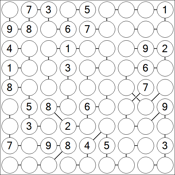 Chain Sudoku - Schwierig