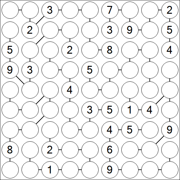 Chain Sudoku - Schwierig