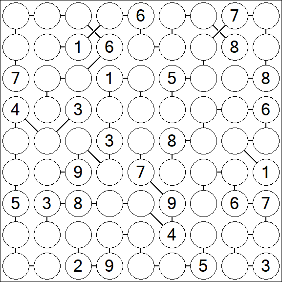 Chain Sudoku - Schwierig