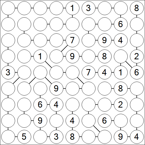 Chain Sudoku - Schwierig