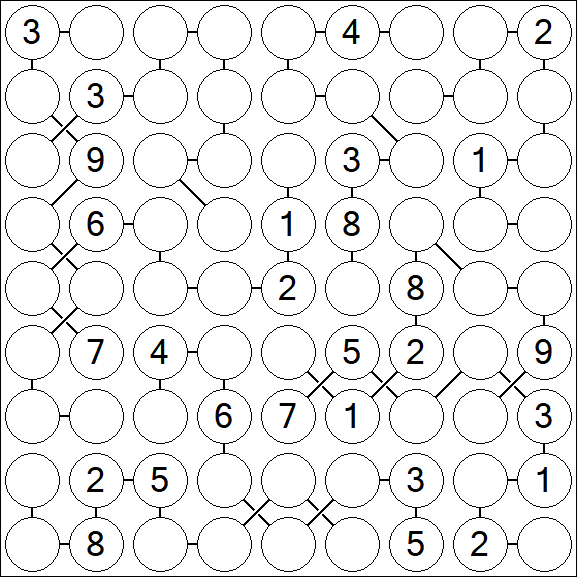 Chain Sudoku - Schwierig