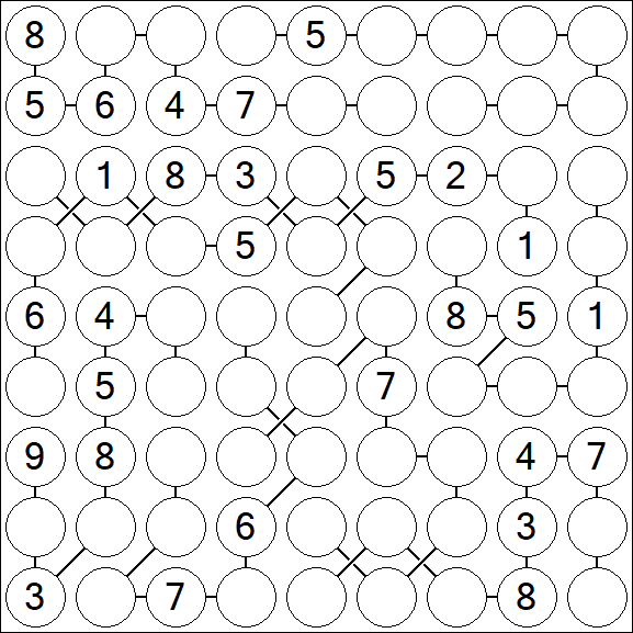 Chain Sudoku - Schwierig