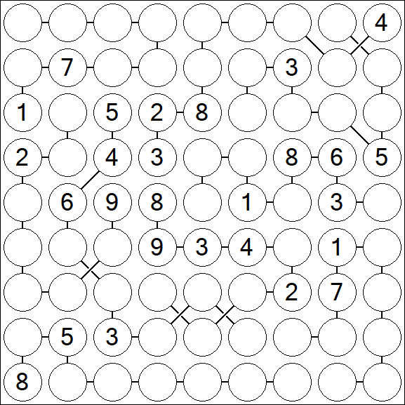 Chain Sudoku - Schwierig