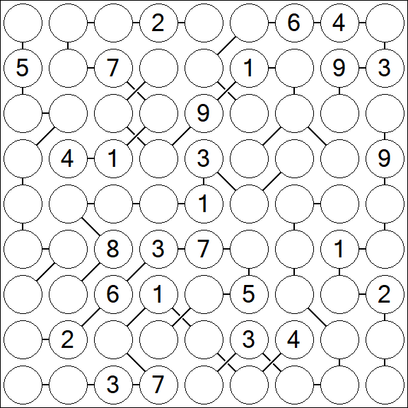 Chain Sudoku - Schwierig
