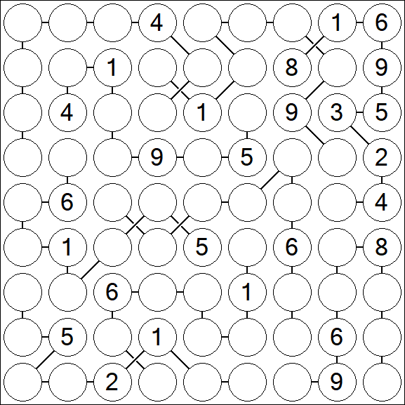 Chain Sudoku - Schwierig