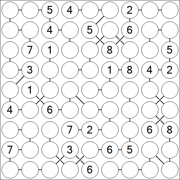 Chain Sudoku - Schwierig