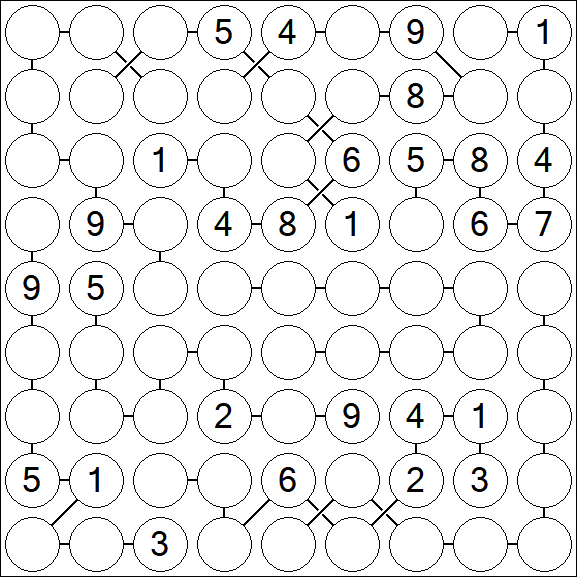 Chain Sudoku - Schwierig
