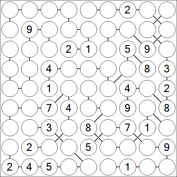 Chain Sudoku - Schwierig