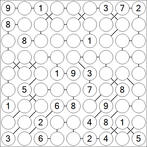 Chain Sudoku - Schwierig